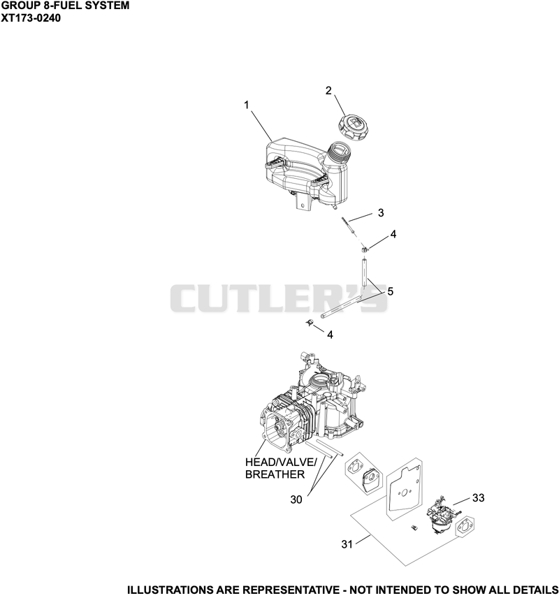 Fuel System