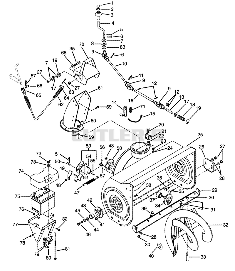 Auger, Impeller And Battery