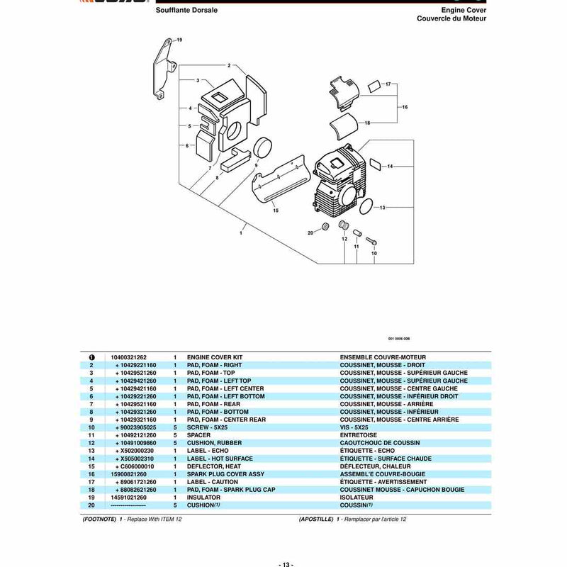 Carter de Ventilateur, Ventilateur de Soufflante