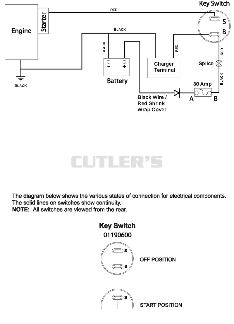 Continuity And Electrical Diagram