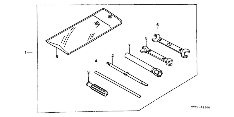 TOOLS