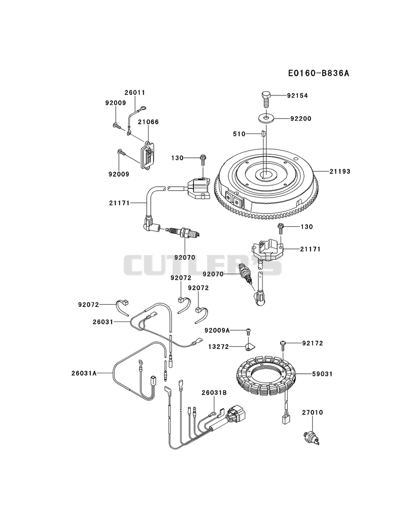 ELECTRIC-EQUIPMENT