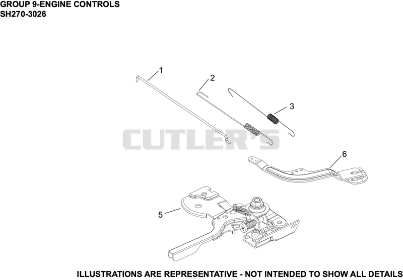 Engine Controls