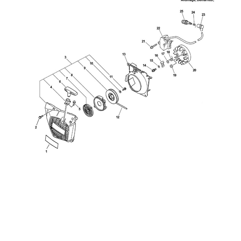 Ignition, Starter