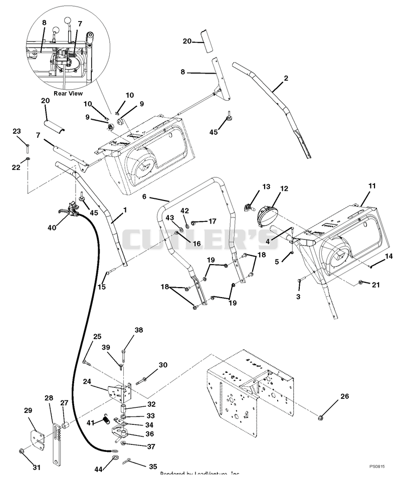 Handlebars And Controls
