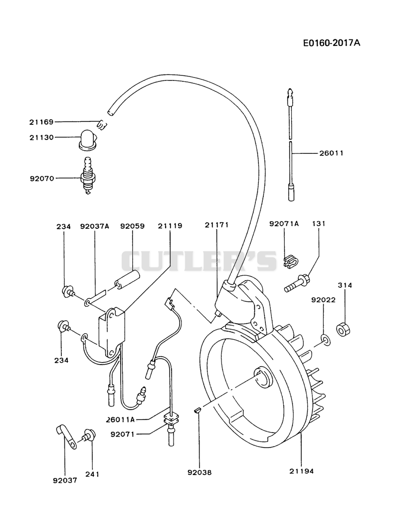 ELECTRIC-EQUIPMENT