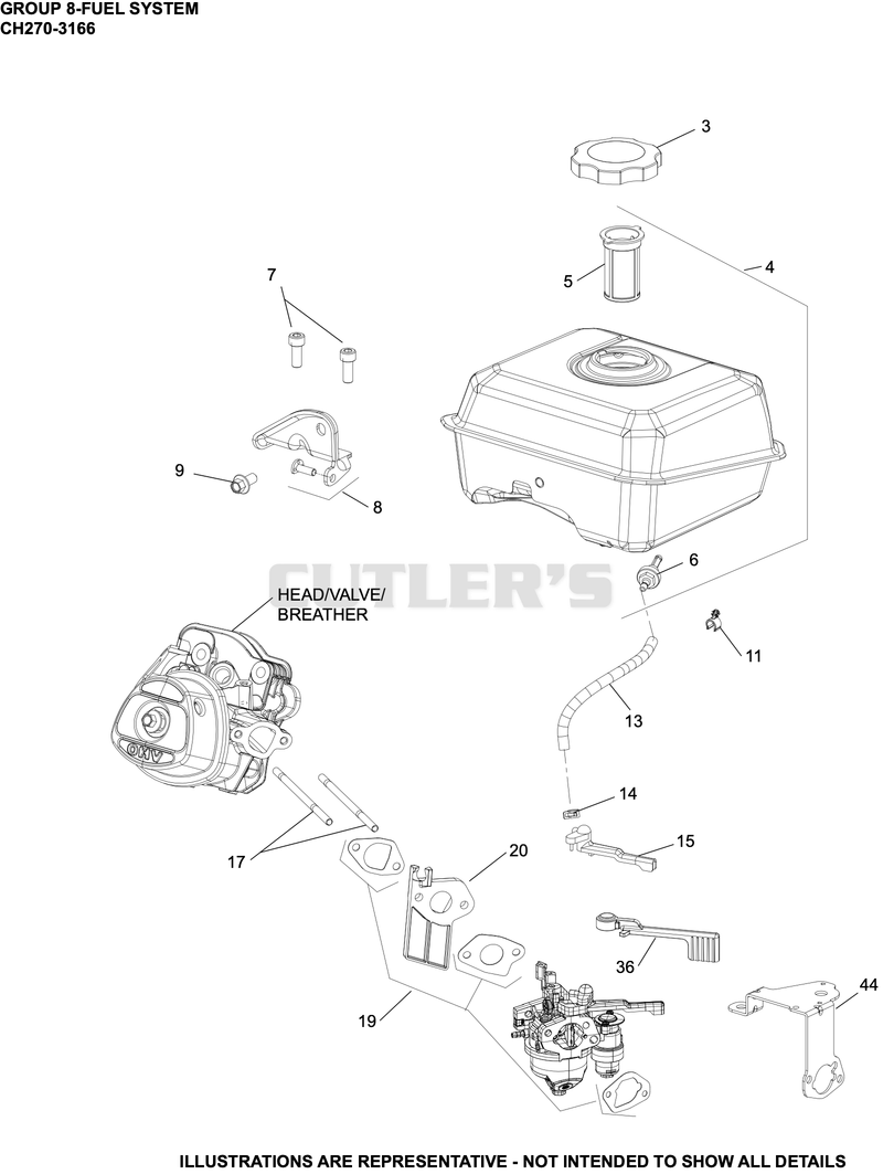 Fuel System