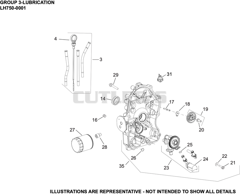 Lubrication