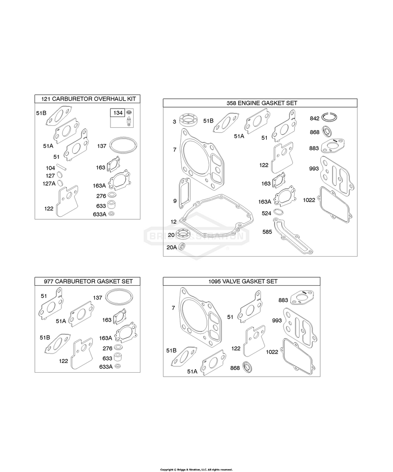 Kits/Gasket Sets