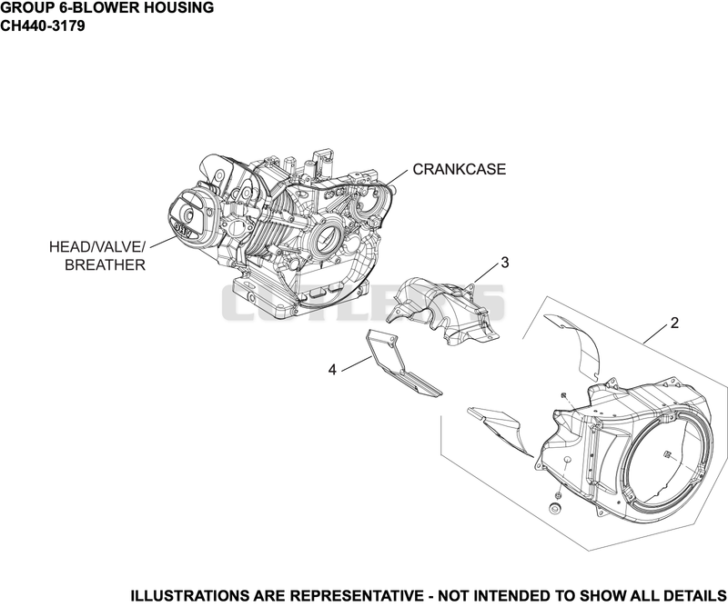 Blower Housing