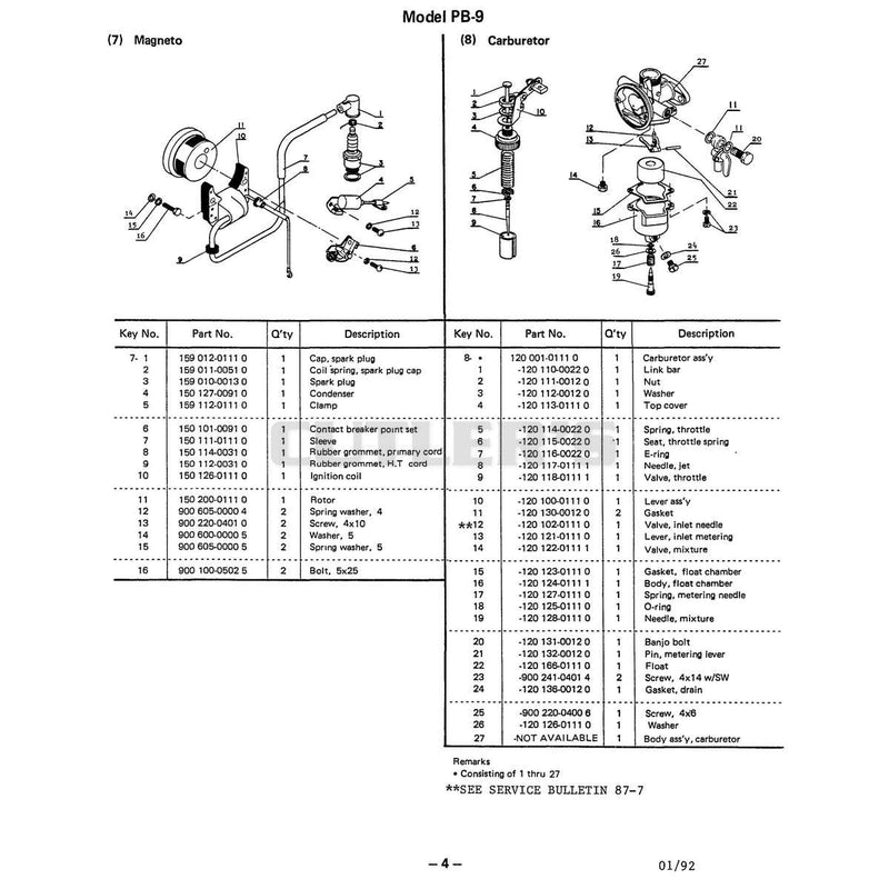 7 Magneto 8 Carburetor