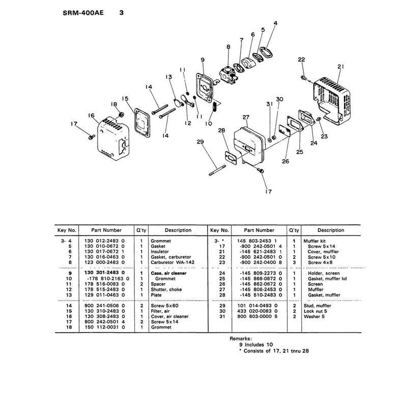 Diagram 3