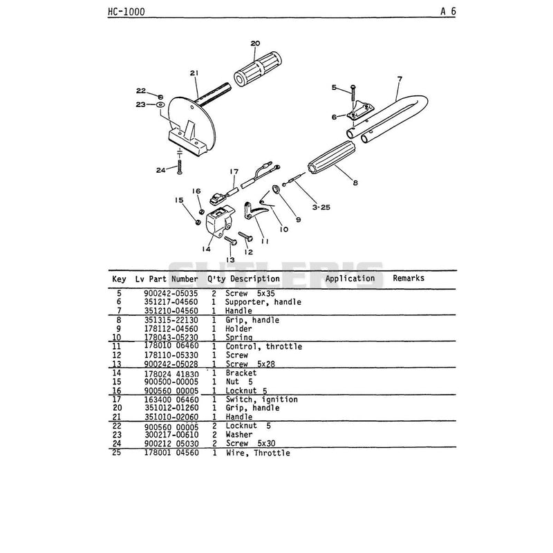 Diagram 5