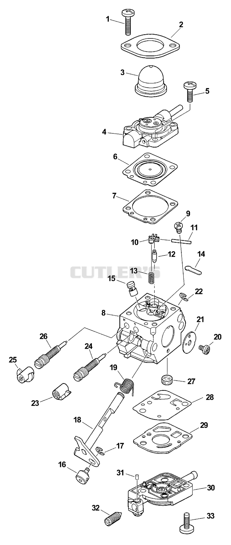 Carburetor S/N: 001001-102760