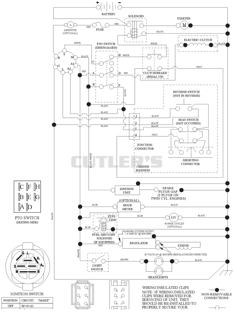 Schematic