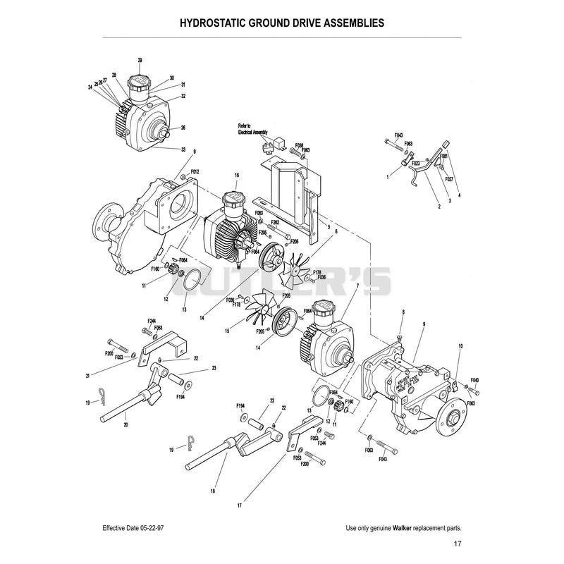 Hydrostatic Ground Drive Assemblies