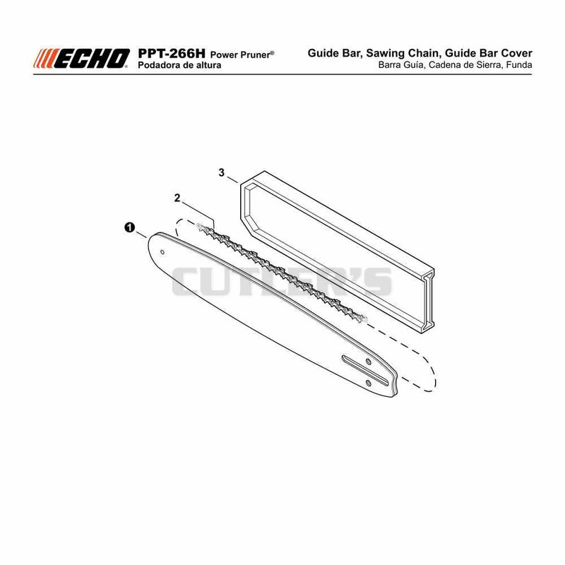 Guide Bar, Sawing Chain, Guide Bar Cover