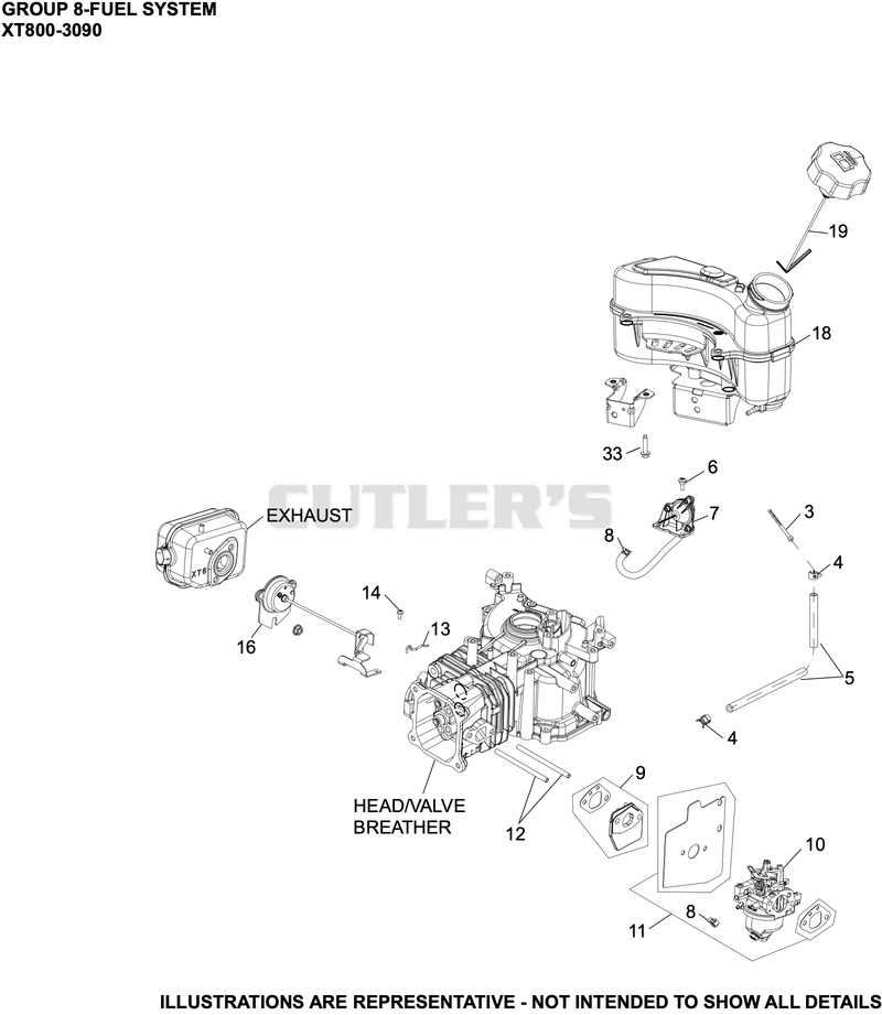 Fuel System