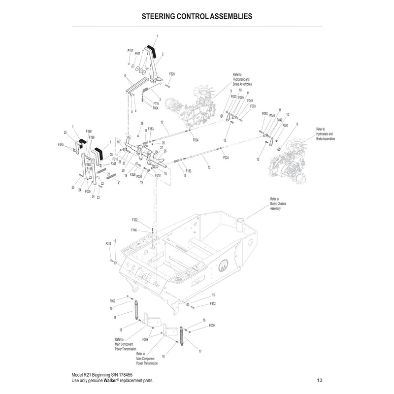 STEERING CONTROL ASSEMBLIES
