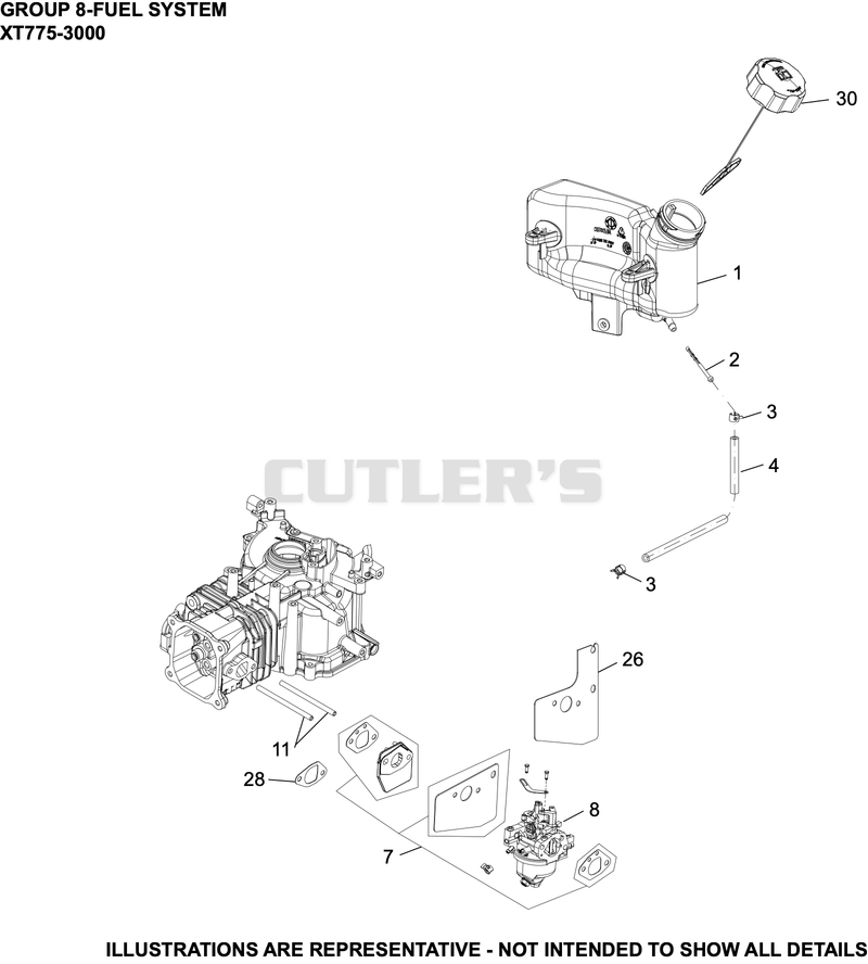 Fuel System