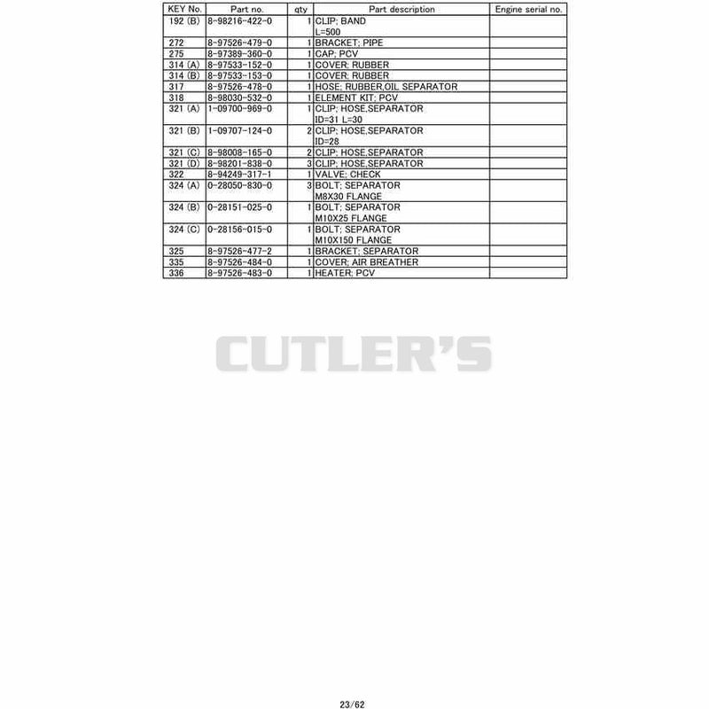 Diagram 8