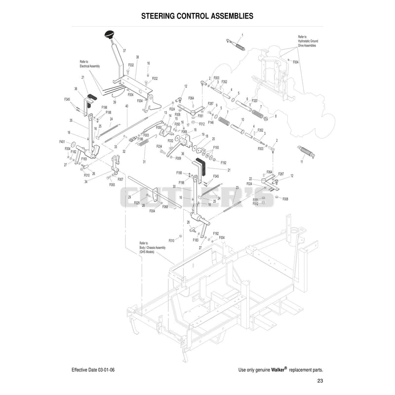 Steering Control Assemblies
