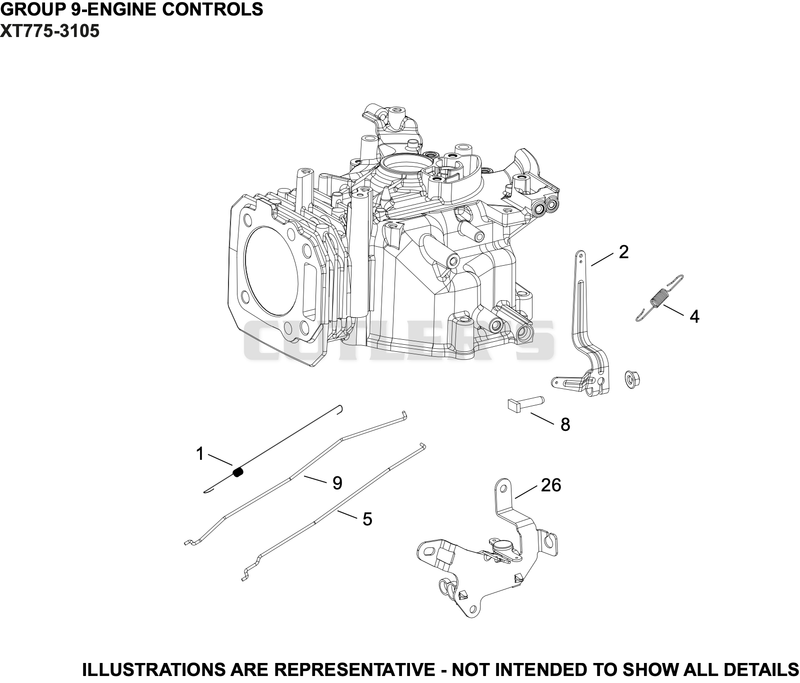 Engine Controls
