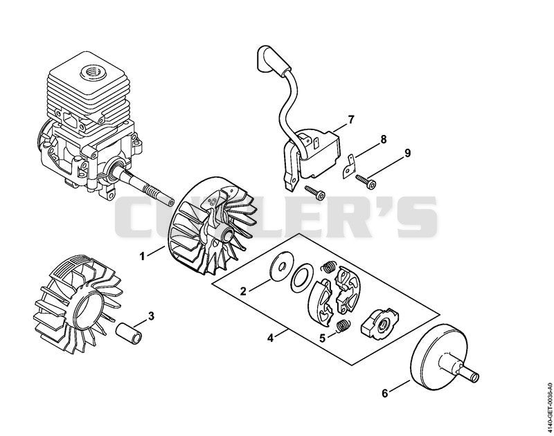 Ignition system, Clutch