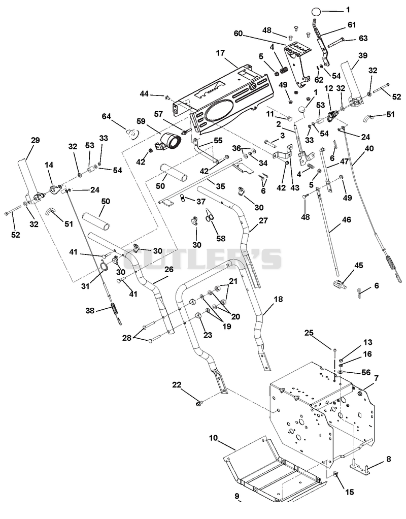 Handlebars And Controls