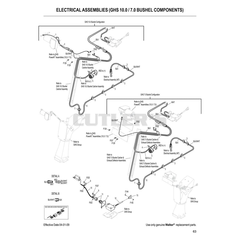 Electrical Assemblies GHS 10.0-7.0 Bushel Components