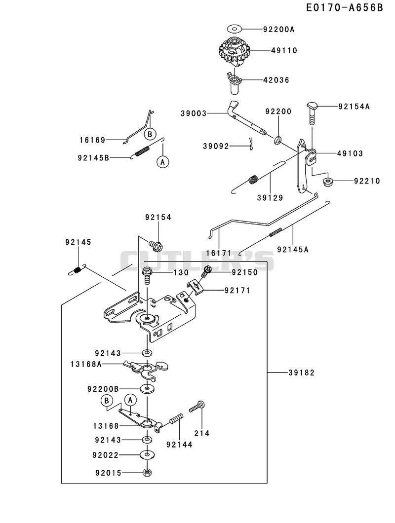 CONTROL-EQUIPMENT