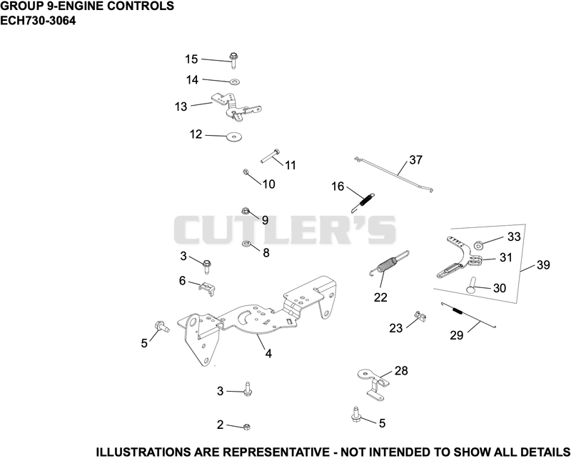 Engine Controls