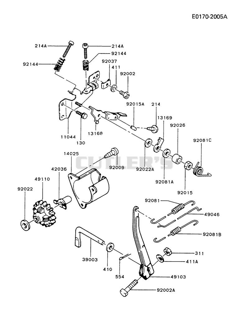 CONTROL-EQUIPMENT
