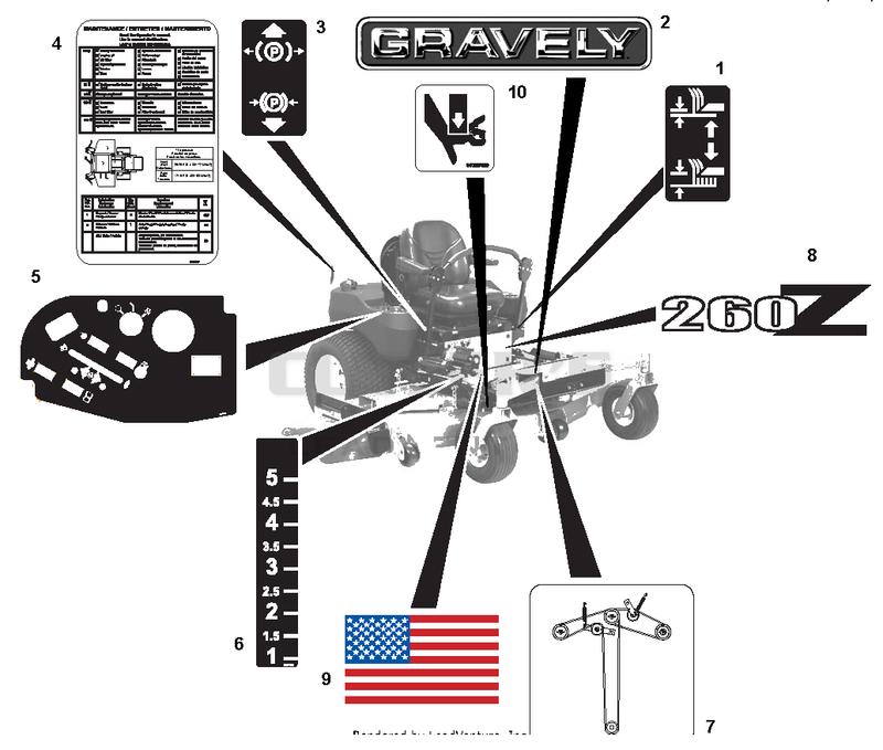 Decals (Cont'd)