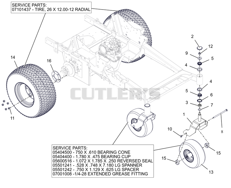 Casters and Drive Wheels