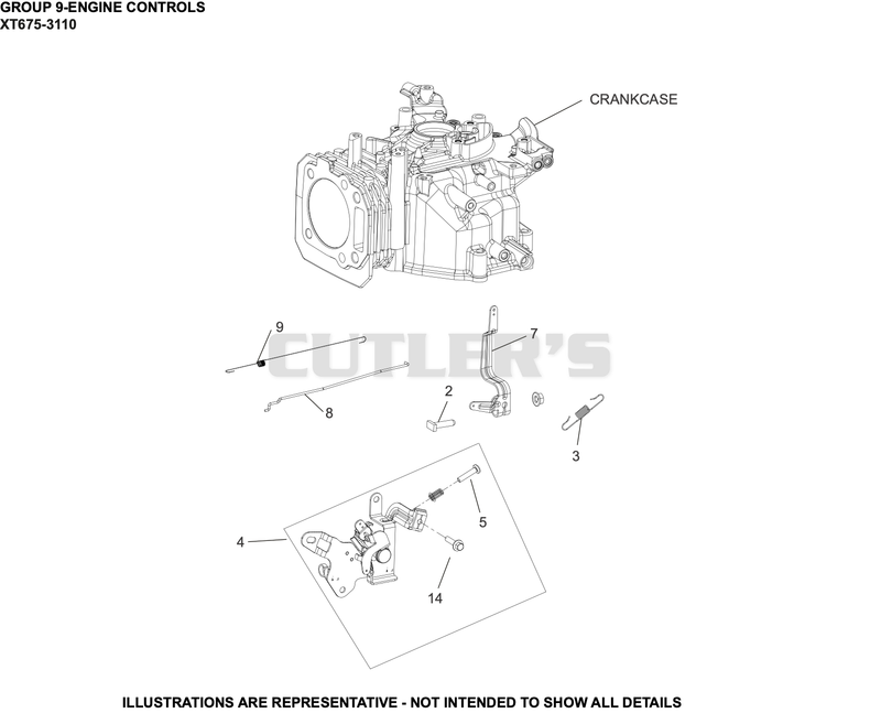 Engine Controls