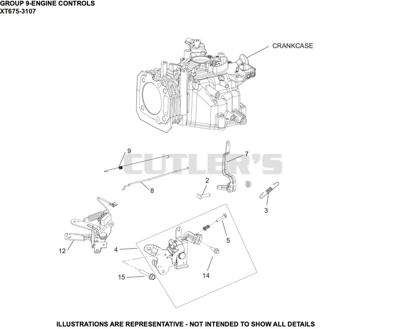 Engine Controls