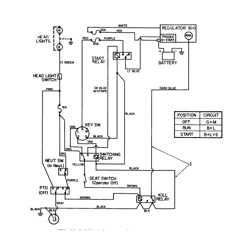 Electrical Schematic