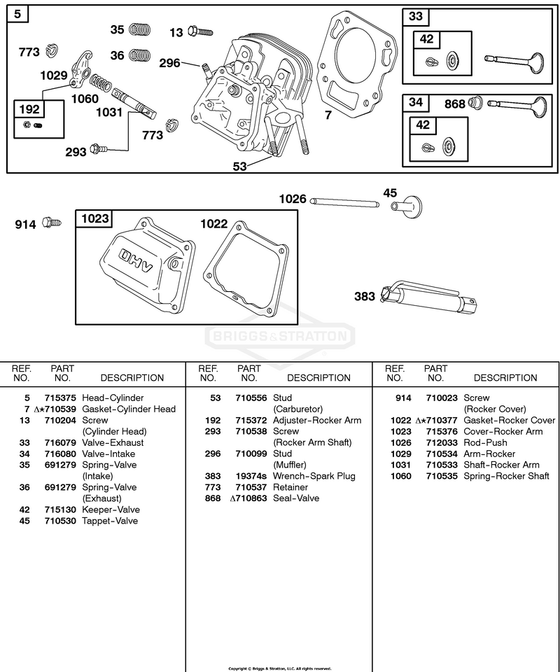CYLINDER HEAD, VALVES