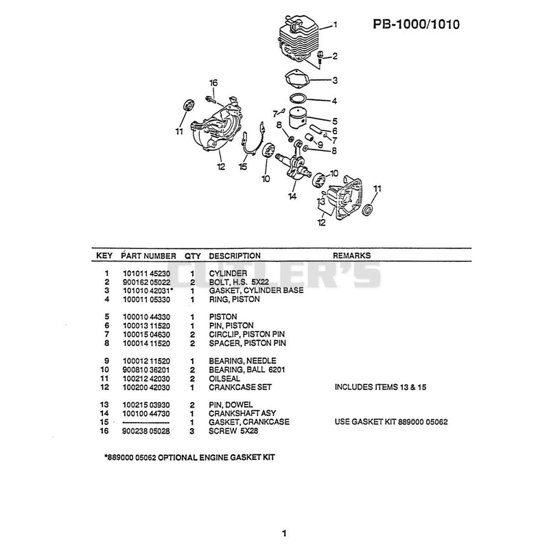 Diagram 1