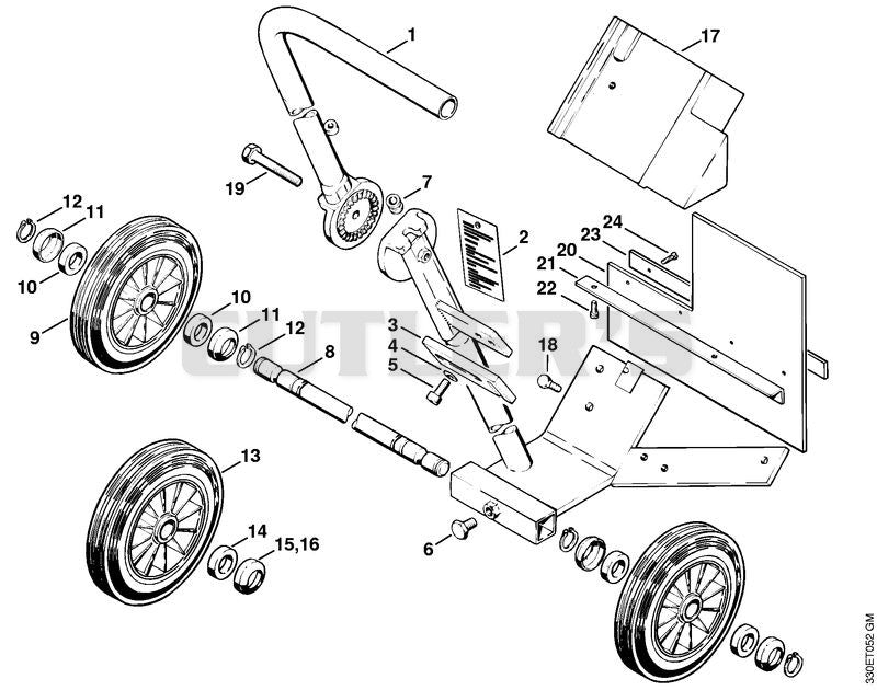Cutquik cart, Splash guard