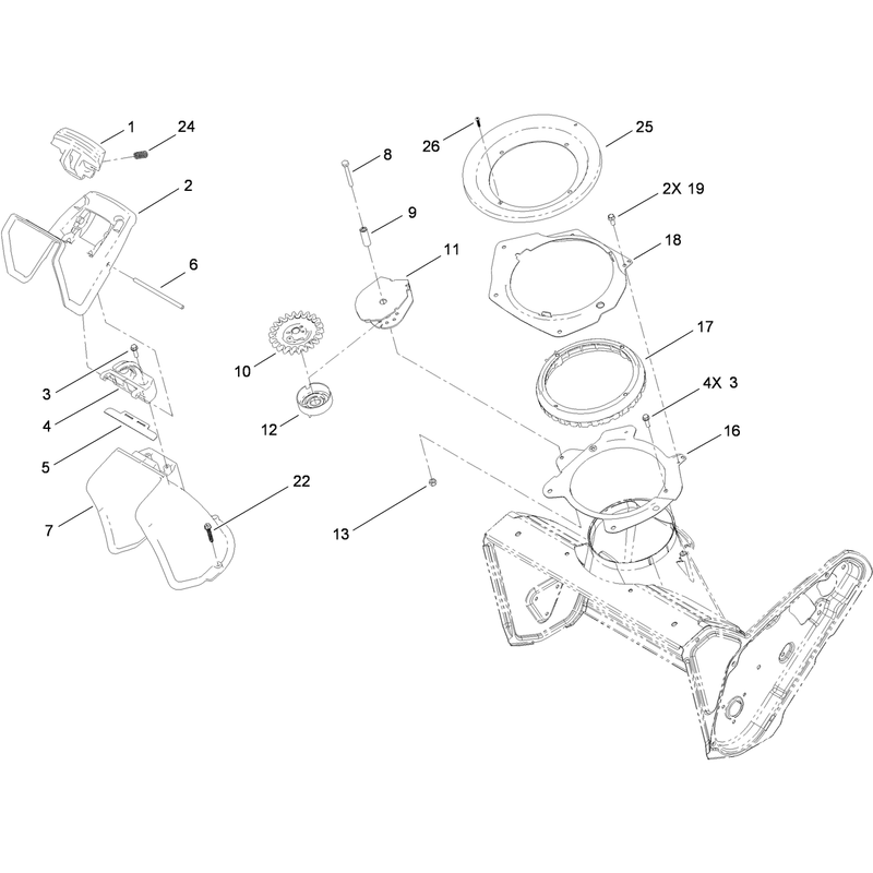 Chute Control Assembly