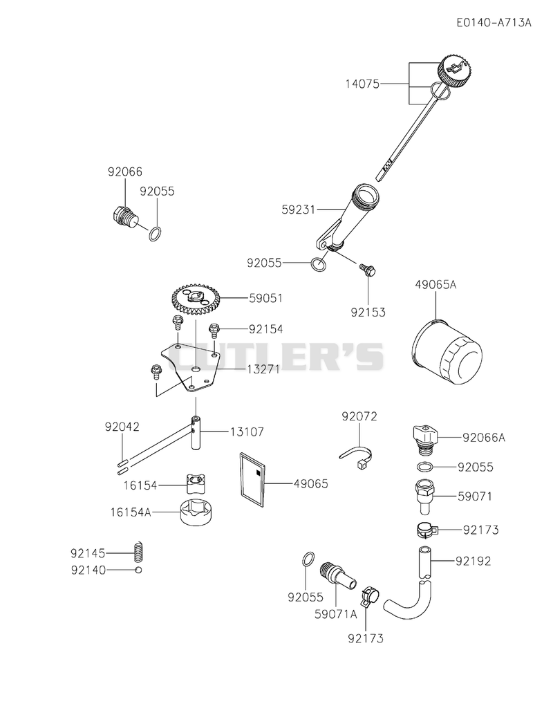 LUBRICATION-EQUIPMENT
