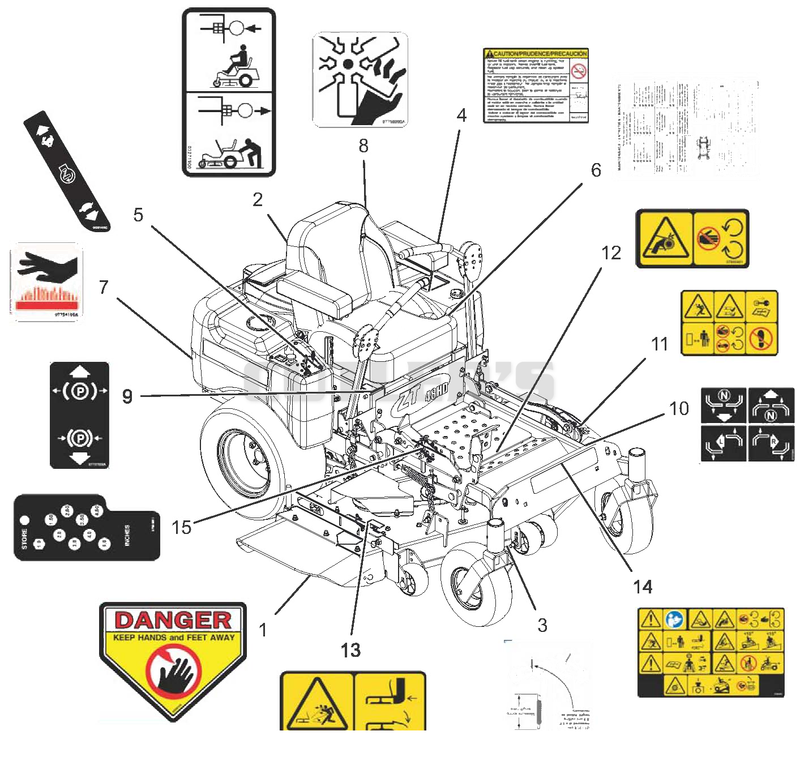 Decals - Safety