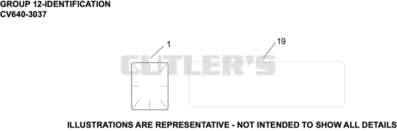 Identification