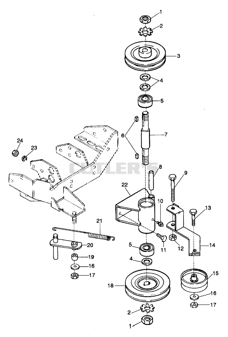 Jackshaft (PTO)