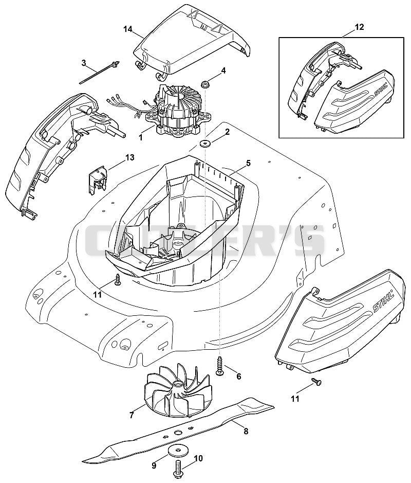 Electric motor, Blade