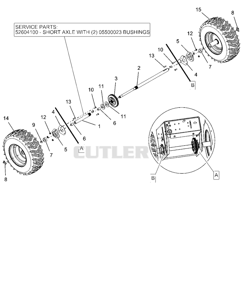 Wheels And Axles
