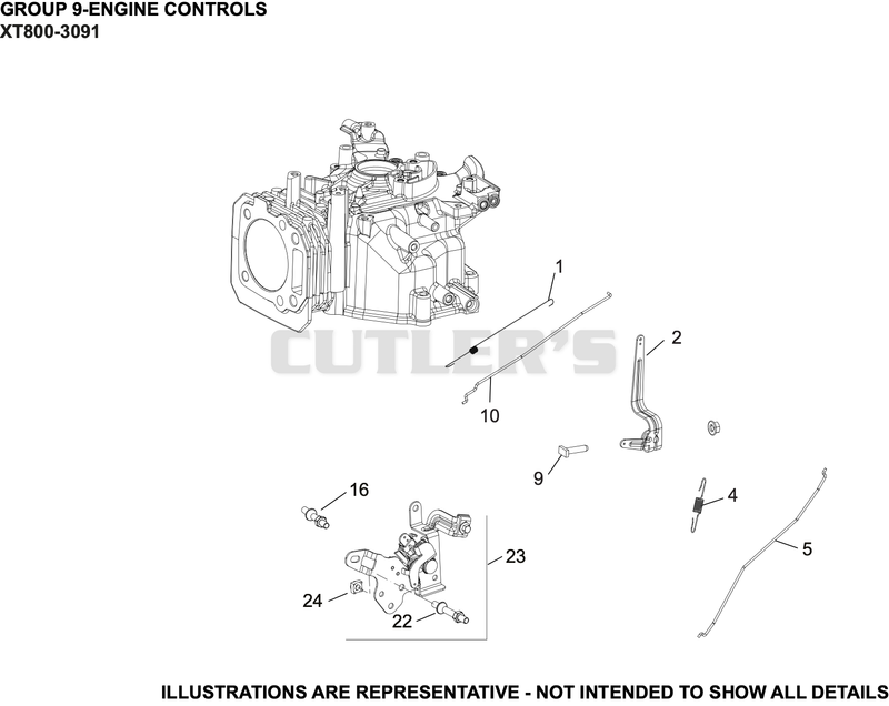 Engine Controls