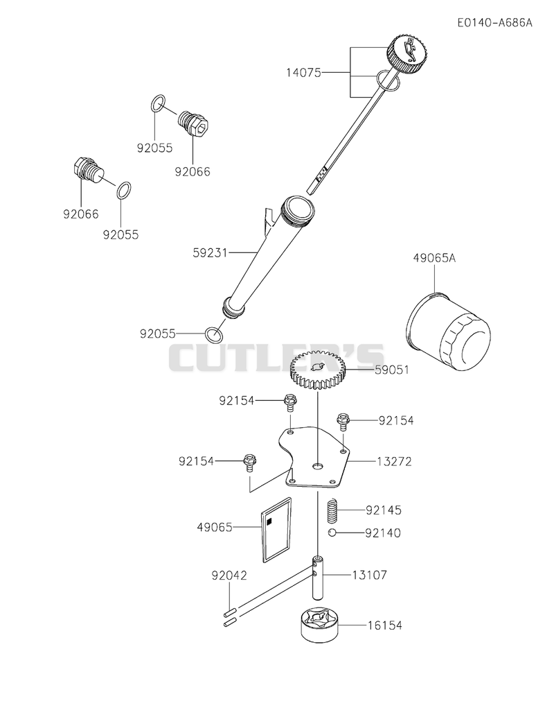 LUBRICATION-EQUIPMENT